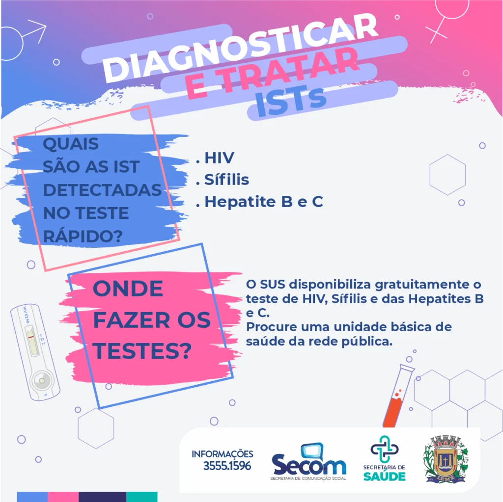 Diagnosticar e tratar as pessoas com IST DST e HIV AIDS